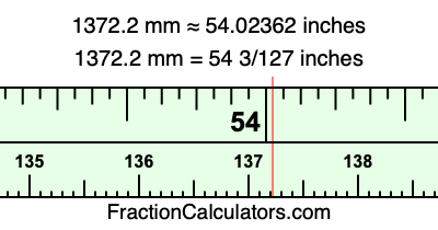 1372.2 mm in inches
