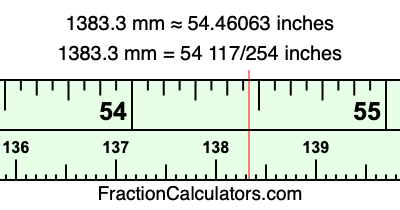 1383.3 mm in inches