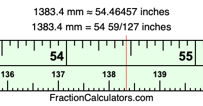 1383.4 mm in inches