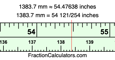 1383.7 mm in inches