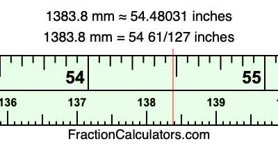 1383.8 mm in inches