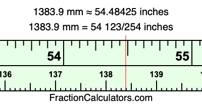 1383.9 mm in inches