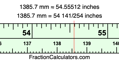 1385.7 mm in inches