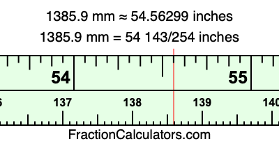 1385.9 mm in inches