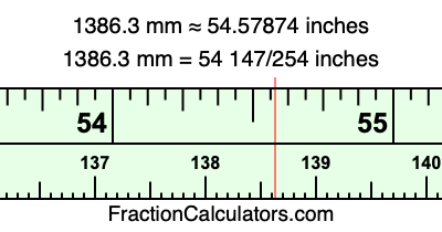 1386.3 mm in inches