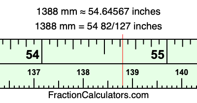 1388 mm in inches