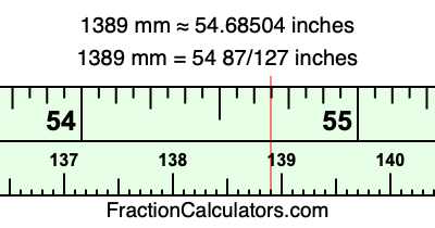1389 mm in inches