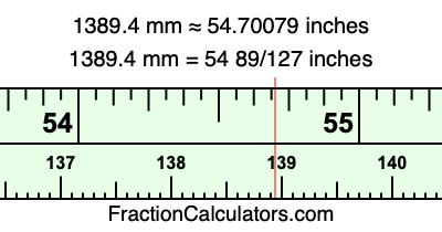 1389.4 mm in inches