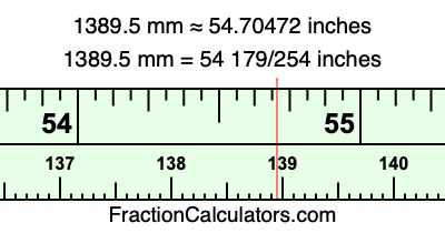 1389.5 mm in inches