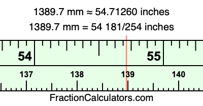 1389.7 mm in inches