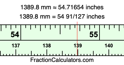 1389.8 mm in inches