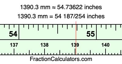 1390.3 mm in inches