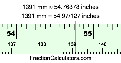 1391 mm in inches