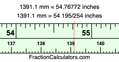 1391.1 mm in inches