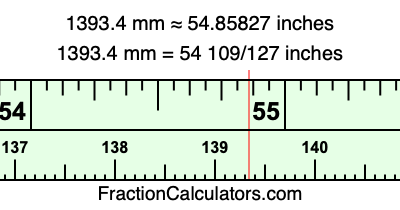 1393.4 mm in inches