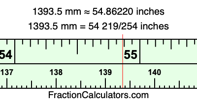 1393.5 mm in inches
