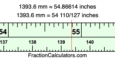 1393.6 mm in inches