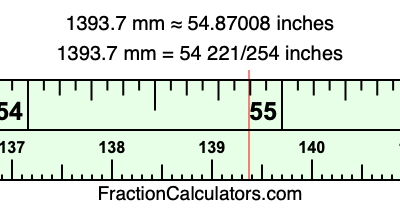 1393.7 mm in inches