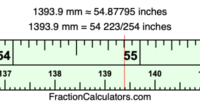 1393.9 mm in inches