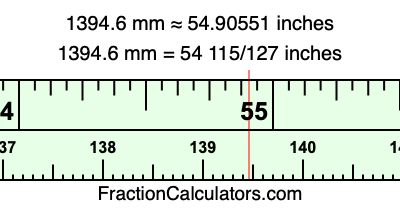 1394.6 mm in inches