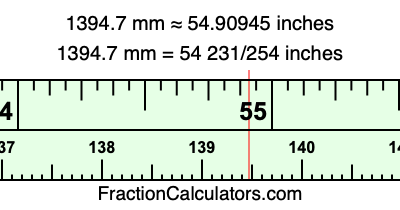1394.7 mm in inches