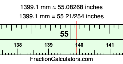 1399.1 mm in inches