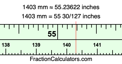 1403 mm in inches