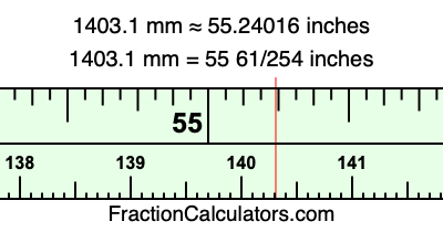 1403.1 mm in inches