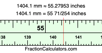 1404.1 mm in inches