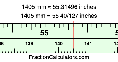 1405 mm in inches
