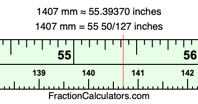 1407 mm in inches