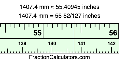 1407.4 mm in inches