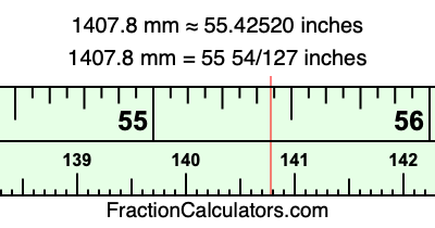 1407.8 mm in inches