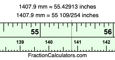 1407.9 mm in inches