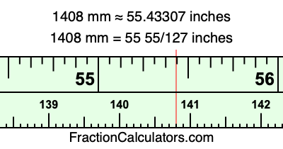1408 mm in inches