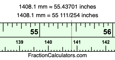1408.1 mm in inches