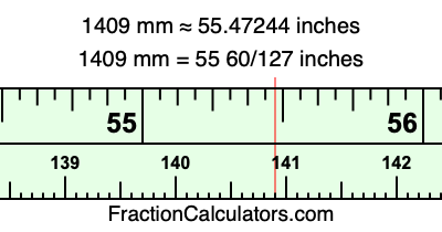 1409 mm in inches