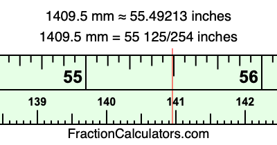 1409.5 mm in inches