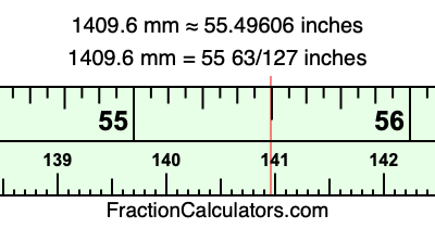 1409.6 mm in inches