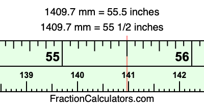 1409.7 mm in inches