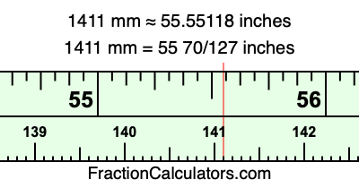 1411 mm in inches