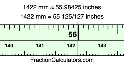 1422 mm in inches