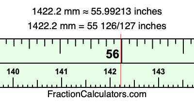 1422.2 mm in inches