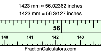 1423 mm in inches
