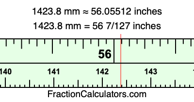 1423.8 mm in inches