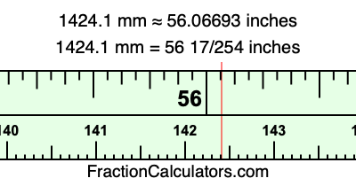 1424.1 mm in inches