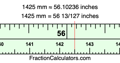 1425 mm in inches