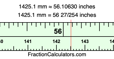 1425.1 mm in inches