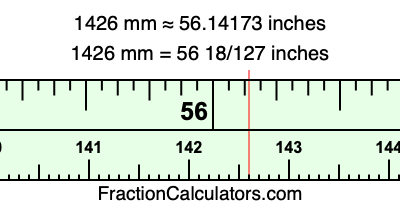 1426 mm in inches