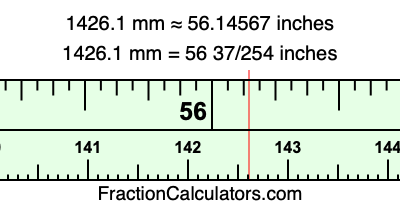 1426.1 mm in inches